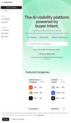 CheckThat AI Visibility Tracking for B2B Software screenshot