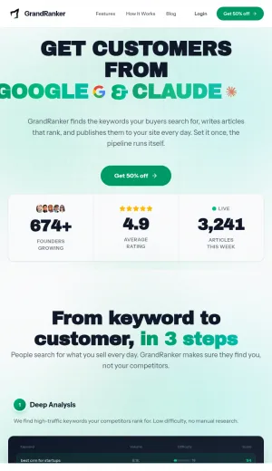 GrandRanker AI SEO Automation Platform screenshot