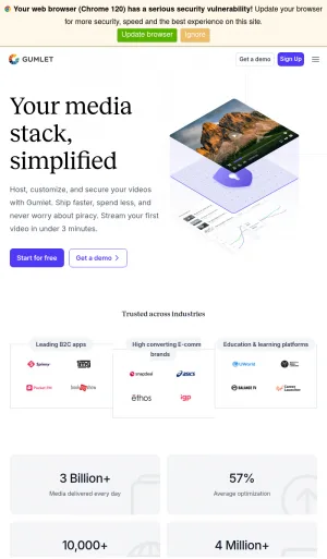 Gumlet Media Hosting and Video Streaming Platform screenshot