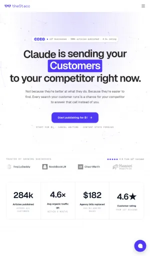 theStacc AI SEO Automation and Content Publishing Platform screenshot